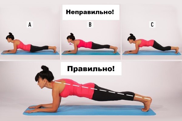Стойка в планке